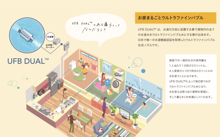 【住宅部】「UFBDUAL」の取扱いを開始しました